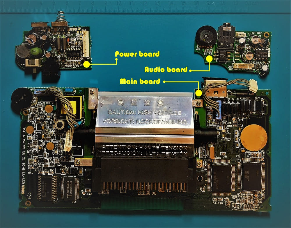 sega-gamegear-hardware